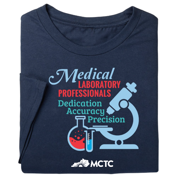 your Personalization image